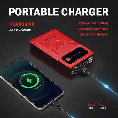 حزمة بطارية Jump Starter بقوة 2000 أمبير و12 فولت - حزمة معززة لبطارية السيارة لما يصل إلى 8.5 لتر من الغاز ومحركات ديزل سعة 6.5 لتر، وشاشة LCD لشاحن بنك الطاقة المحمول USB-C PD 65 وات in Saudi Arabia