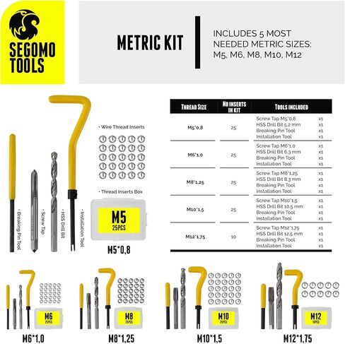 أدوات سيجومو 261 قطعة متري & SAE HSS طقم إصلاح خيط الحفر هيليكويل (M5، M6، M8، M10، M12)، (1/4، 5/16، 3/8، 7/16، 1/2 بوصة) - THREAD261 in Kuwait