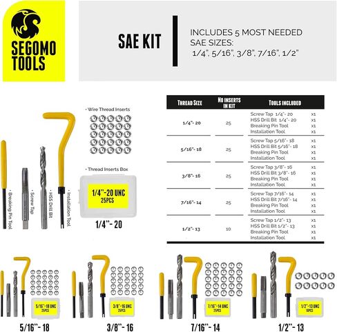 أدوات سيجومو 261 قطعة متري & SAE HSS طقم إصلاح خيط الحفر هيليكويل (M5، M6، M8، M10، M12)، (1/4، 5/16، 3/8، 7/16، 1/2 بوصة) - THREAD261 in Kuwait