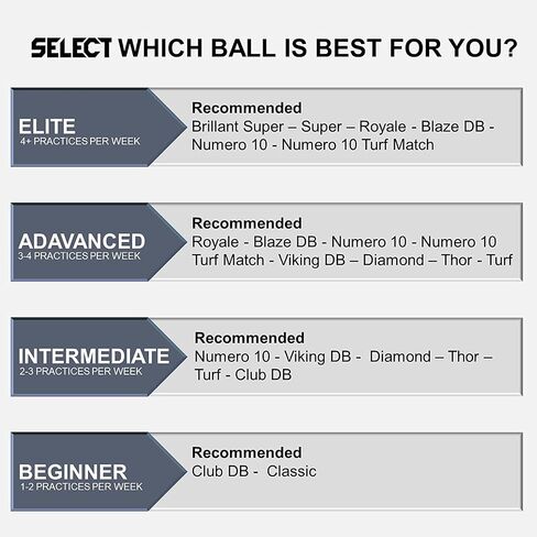 Select Royale Soccer Ball in Saudi Arabia