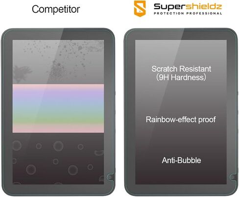 SuperShieldz (حزمة 2) مصممة لـ Echo Show 8 (الجيل الأول ، الإصدار 2019) واقي شاشة زجاجي مقسّر ، مضاد للخدش ، خالية من الفقاعة in Saudi Arabia