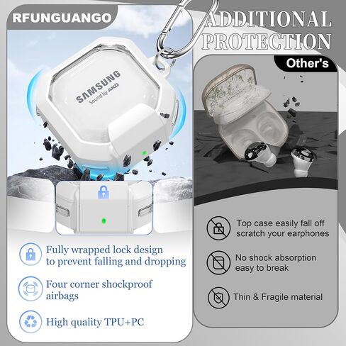 RFUNGUANGO for Samsung Galaxy Buds 2 Pro/Buds Pro/Buds Live/Buds 2 Case Cover/Galaxy Buds FE (2023), Military Carbon Fiber case with Keychain/Zipper/with Cleaner Kit(Anti-Drop Lock)-Blue in Kuwait