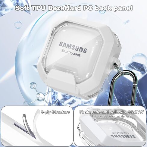 RFUNGUANGO for Samsung Galaxy Buds 2 Pro/Buds Pro/Buds Live/Buds 2 Case Cover/Galaxy Buds FE (2023), Military Carbon Fiber case with Keychain/Zipper/with Cleaner Kit(Anti-Drop Lock)-Blue in Kuwait