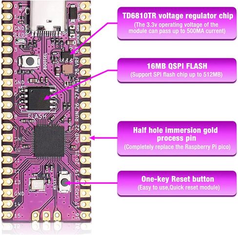 لوحة متحكم للبيكو RP2040 ، وحدة تحكم مرنة مرنة مرنة (أبيض شفاف) معالج Cortex M0 in Saudi Arabia