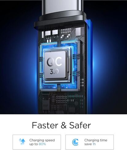 Ainope [2 pack ، 6.6 قدم كابل USB C [90 ° و 180 ° زاوية] in Kuwait