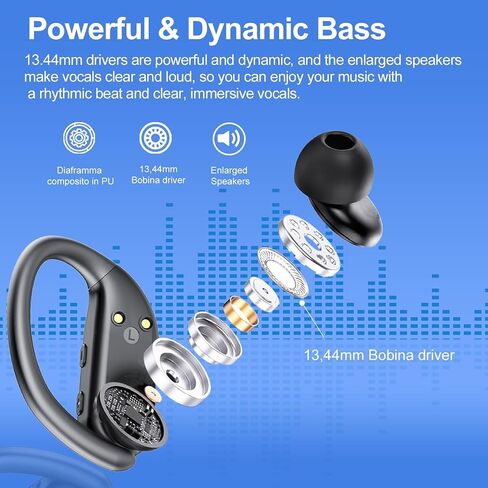 سماعات الأذن اللاسلكية سماعات رأس بلوتوث الرياضية Earhook Ear Buds 60 ساعة وقت تشغيل سماعات رأس عميق مع ميكروفون IP8 DIGHT DISTRACT in Kuwait