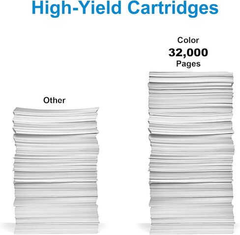 Buegoo 827a CF302A خرطوشة الحبر الأصفر متوافق مع 827A CF302A الحبر لتدفق المؤسسة MFP M880 M880Z M880Z+ Printer | 32000 صفحة ، 1 حزمة in Kuwait