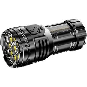 Mini LED Flashlight with Side Clip, 4 Modes, 1500 Lumens, USB Charging, IPX6 Water Resistant, is The Best Small Flashlight Suitable for Camping, Fishing, and Repair.