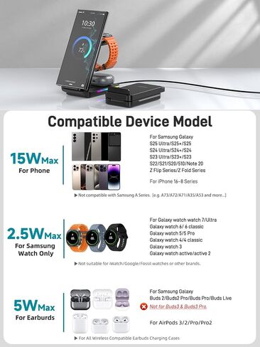 Wireless Charging Station for Samsung Galaxy S25 Ultra, Charger for Samsung Watch 7 Ultra, 3 in 1 Foldable Wireless Charger for Galaxy S24/S23/S22/Note 20/Galaxy Watch 6/5/4/Buds (for Travel) in Saudi Arabia