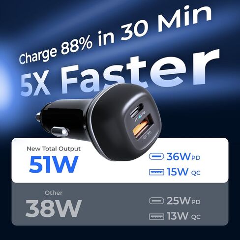 شاحن هاتف السيارة 2 في 1 [PD 36W و QC 15W] 51W USB C محول شاحن السيارات الشحن السريع ، هدية للنساء ، متوافقة مع Samsung Galaxy S24/S23/S22/S21 in Kuwait