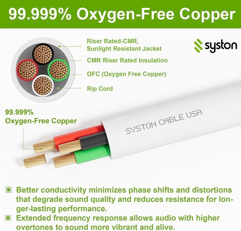 14/4 Stranded Audio Loud Speaker Cable Wire UL/ETL CL3R CMR FT4 14 AWG 4 Oxygen Free Pure Bare Copper OFC Conductors Indoor in-Wall Outdoor UV Resistant RoHS White 20 ft in Saudi Arabia