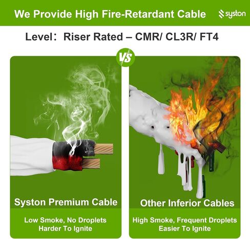 14/4 Stranded Audio Loud Speaker Cable Wire UL/ETL CL3R CMR FT4 14 AWG 4 Oxygen Free Pure Bare Copper OFC Conductors Indoor in-Wall Outdoor UV Resistant RoHS White 20 ft in Saudi Arabia