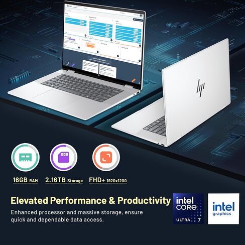 HP Envy x360 16" Laptop, 2-in-1 WUXGA Touchscreen, Intel Ultra 7 155U, 16GB LPDDR5, 2.16TB Storage(2TB SSD & 160GB Docking Station), Backlit Keyboard, 5MP Camera, Wi-Fi 6E, Win 11, Silver in Saudi Arabia