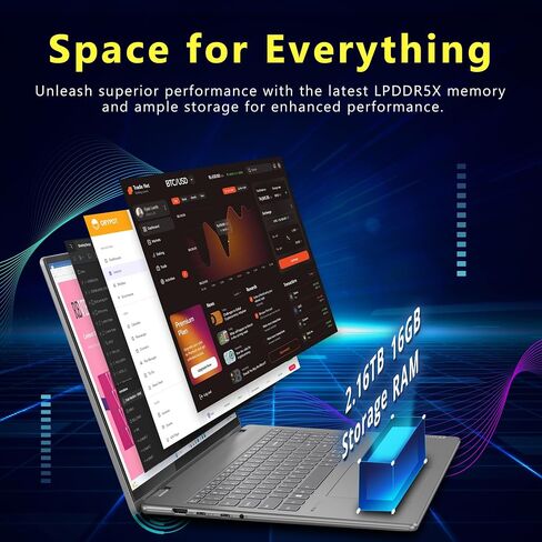Lenovo Yoga 7 2-in-1 14 "2K شاشة اللمس المحمول ، AMD RYZEN 7 8840HS ، 16 جيجا بايت LPDDR5X ، 2.16 تخزين (2TB SSD+160 محطة الإرساء) ، مجموعة AMD Radeon 780M ، بصمات الأصابع ، Backlit KB ، Win 11 ، in Kuwait