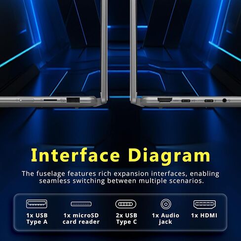 Lenovo Yoga 7 2-in-1 14 "2K شاشة اللمس المحمول ، AMD RYZEN 7 8840HS ، 16 جيجا بايت LPDDR5X ، 2.16 تخزين (2TB SSD+160 محطة الإرساء) ، مجموعة AMD Radeon 780M ، بصمات الأصابع ، Backlit KB ، Win 11 ، in Kuwait