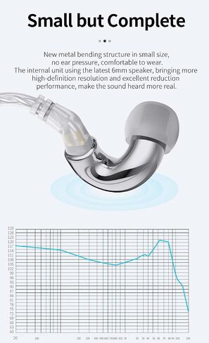 Keephifi IEM BLON BL-Mini Zinc Alloy تجويف، سماعات أذن غشائية خفيفة الوزن 6 مم مع كابل قابل للفصل 2Pin لسماعات HiFi Bass IEM للموسيقى والرياضات والفيديو (بدون ميكروفون، مسدس) in Saudi Arabia
