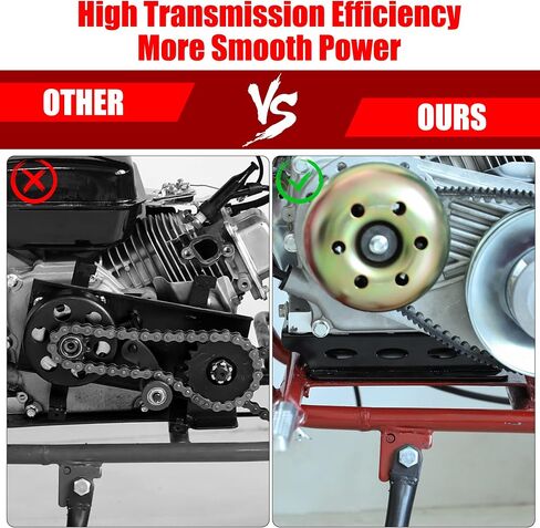 GREHUA محول عزم الدوران الناهض لوحة المحرك لالمفترس 212cc 196cc 97cc GX160 GX100 GX120 كولمان CT200U BT200X ماسيمو MB200 باجا دودلبوغ DB30 دراجة صغيرة الذهاب كارت بريجز ستراتون مولد المحرك in Saudi Arabia