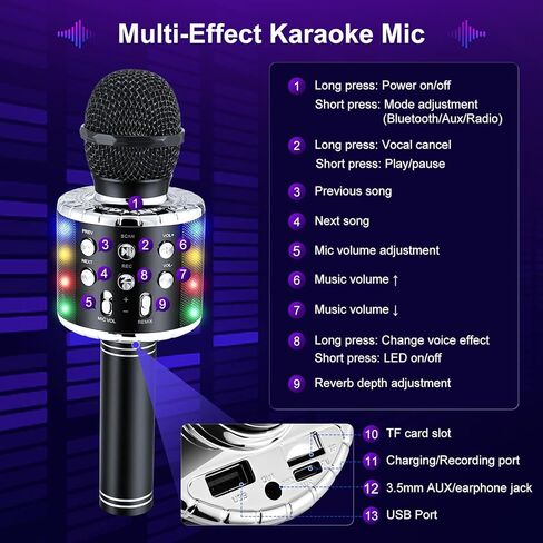 Karaoke Machine for Kids: Wireless Bluetooth Karaoke Microphone for Adults, Portable Handheld Karaoke Machine for Birthday Party - Kids Microphone for Singing(Black-3) in Saudi Arabia