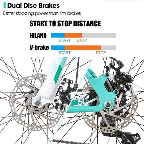دراجة جبلية للسيدات مقاس 26 بوصة من Hiland، مع إطار يمكن اختراقه، و21 سرعة من Shimano، وشوكة تعليق MTB، دراجة للنساء والرجال البالغين in Saudi Arabia