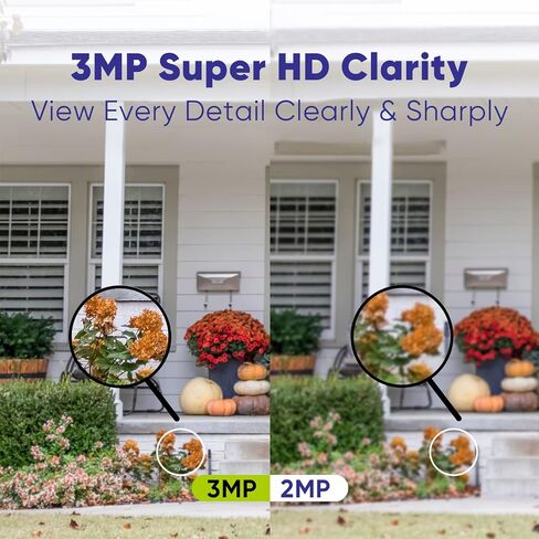 SANNCE 8CH 4K PoE CCTV System with 4 * 3MP Outdoor Security IP Camera, Audio Recording, Metal Casing, P2P, Motion Alert and Screenshot, NO HDD in Saudi Arabia