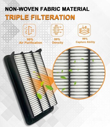 فلتر هواء المحرك CA11113، بديل لـ Civic 1.8L L4 Gas 2012-2015 Acura ILX Base 2.0L L 4 2013-2015، يوفر حماية للفلتر تصل إلى 12 شهرًا/12000 ميل in Kuwait