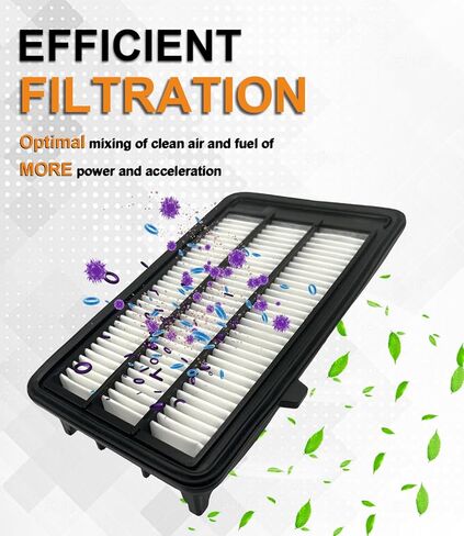 فلتر هواء المحرك CA11113، بديل لـ Civic 1.8L L4 Gas 2012-2015 Acura ILX Base 2.0L L 4 2013-2015، يوفر حماية للفلتر تصل إلى 12 شهرًا/12000 ميل in Kuwait