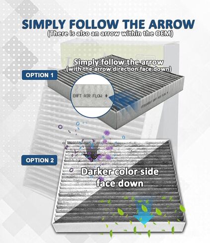 CF11811 Cabin Air Filter, Replacement for Mazda CX5 2013-2024 Mazda 6 2014-2021 Mazda 3 2014-2018, w/Upgraded Coconut Shell Activated Carbon, Car Passenger Compartment Air Filter in Kuwait