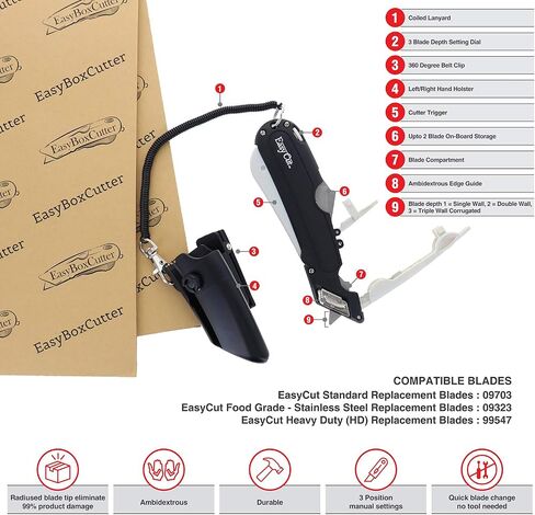 Modern Box Cutter for Retail Use - High productivity and unique features with 100% guaranttee (1000 Series, Blue STD) in Saudi Arabia