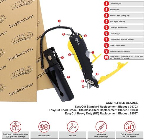 Modern Box Cutter for Retail Use - High productivity and unique features with 100% guaranttee (1000 Series, Blue STD) in Saudi Arabia