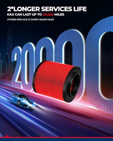 فلتر هواء المحرك KAX، GAF060 (CA11042) بديل فلتر الهواء لهوندا أوديسي V6 3.5L 2011 2012 2013 2014 2015 2016 2017، عمر أطول بنسبة 200% in Saudi Arabia