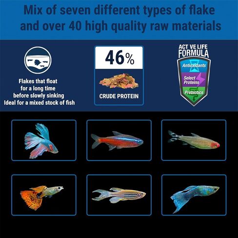TetraMin Nutritionally Balanced Tropical Flake Food for Tropical Fish in Saudi Arabia