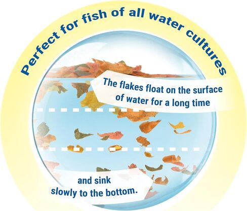 TetraMin Nutritionally Balanced Tropical Flake Food for Tropical Fish in Saudi Arabia