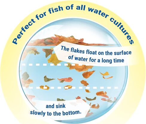 TetraMin Nutritionally Balanced Tropical Flake Food for Tropical Fish in Saudi Arabia