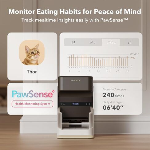 Petlibro RFID Automatic Cat Leeder ، 5G Wi-Fi Pet Leeder ، 3L Auto Cat Leeder Control مع علامة طوق الضوء و 6 حزم حقيبة غذائية للحيوانات الأليفة ، مغذيات تلقائية للقطط in Saudi Arabia