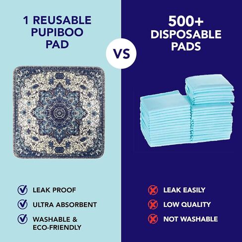 Washable Pee Pads for Dogs - Super Absorbent Reusable Puppy Training Pads - 100% Waterproof, Leak-Proof & Non-Slip Whelping Pads for Pet Housebreaking in Kuwait
