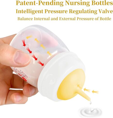 Pet Feeding Bottle,3 Pack 60ml Nursing Bottle, 3 Sizes Nipples with Ventilation Valve Resistant Tearing Perfect for Puppies, Kittens, Small Wildlife（Blue） in Saudi Arabia