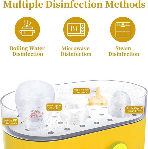 Pet Feeding Bottle,3 Pack 60ml Nursing Bottle, 3 Sizes Nipples with Ventilation Valve Resistant Tearing Perfect for Puppies, Kittens, Small Wildlife（Blue） in Saudi Arabia