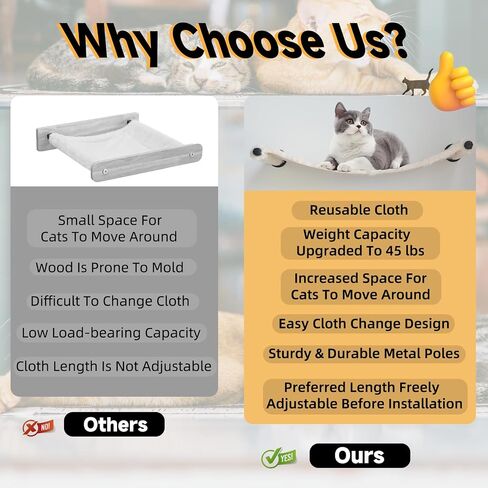 Cat Hammock Wall Mounted, 22.83 x 12.44 inch Wall Mounted Cat Shelves, Metal Brackets Cat Beds for Sleeping, Playing, Climbing and Resting Stabilized Cat Wall Furniture for Large Cats or Kitty in Kuwait