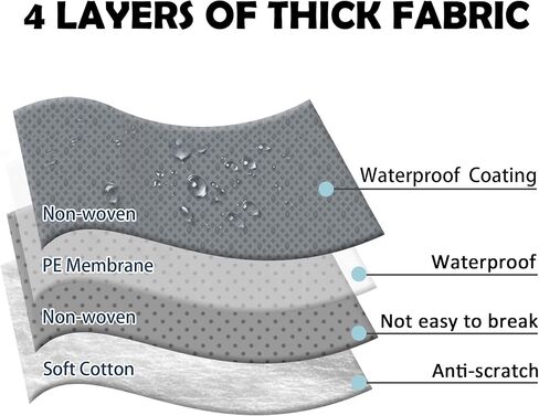 غطاء سيارة يناسب الشاحنة (F-150) بطول يصل إلى 235 بوصة مقاوم للماء في جميع الأحوال الجوية، غطاء سيارة خارجي سميك بالكامل للسيارات للحماية من الأشعة فوق البنفسجية وغطاء سيارة مقاوم للرياح مع حبل مضاد للسرقة، شاحنة in Kuwait