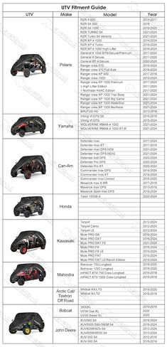 غطاء NEVERLAND UTV ثقيل مقاوم للماء من قماش أكسفورد من أجل Polaris RZR Yamaha Can-Am Defender Kawasaki Ranger Cover 4-6 الركاب الأسود in Kuwait