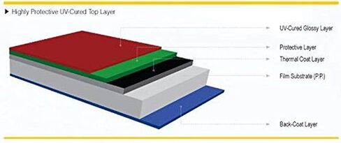 فيلم/وسائط الموجات فوق الصوتية UPP-110HG ورق عالي اللمعان متوافق مع سوني من ECG Paper Depot، 10 بكرات in Saudi Arabia