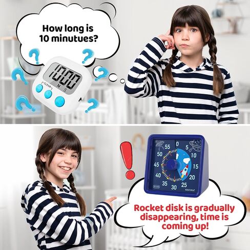 Secura 60-Minute Visual Timer for Kids, Time Clocks, Countdown Timer for Office Kitchen, Classroom Timer for Kids, Silent Time Management Tool (Navy Blue & Navy Blue) in Saudi Arabia