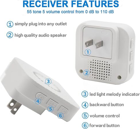 Calltou Caregiver Pager Call Button اللاسلكي مضاد للماء ممرضة استدعاء نظام التنبيه للمسنين المنزليين مراقبة المريض 2 أزرار المكالمات/أجهزة الإرسال 500 قدم 2 in Kuwait