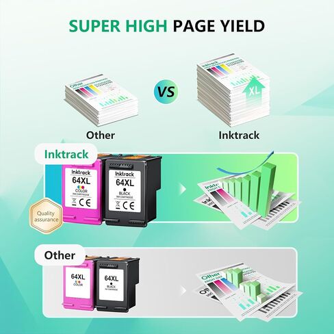 65XL Ink Cartridges Black/Color Combo Pack High-Yield | for HP Ink 65 65 XL | for HP DeskJet 3720 Printer Color Inkjet 3755 3772 3752, Deskjet 2622 2680 2600, Envy 5055 5058 5052 5014 5000, 2 Pack in Saudi Arabia
