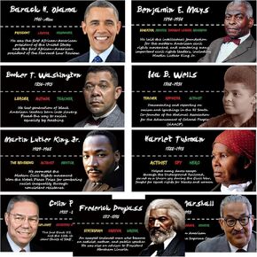 Black History Posters, Black History Month Decorations, Juneteenth Decorations, Happy Juneteenth African Party Favors
