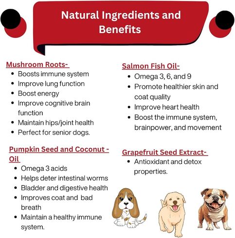 15-in-1 Multivitamin Dog or Cat Chews - Salmon Oil, Immune Support, Heart Health, Hip and Joint Health - 130 Soft Chews in Kuwait