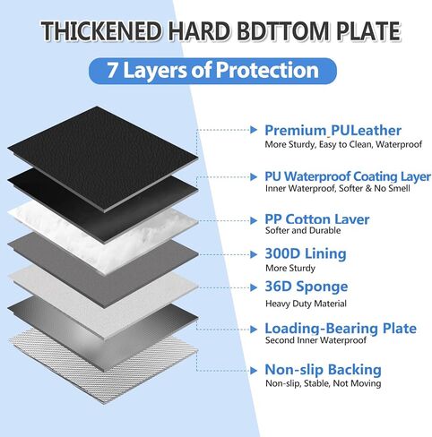 PU Leather Back Seat Extender للكلاب ، مقاومة للماء ومقاومة للخدش ، يدعم ما يصل إلى 500 رطل ، أسود ، ملائم للسيارات وسيارات الدفع الرباعي والشاحنة الصغيرة in Kuwait