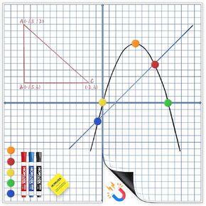 4-in-1 Magnetic Graph Paper for Whiteboard, 35"x35" Large Coordinate Plane XY Axis Board for Graphing, Reusable Dry Erase Grid Magnet for Classroom Homeschool, Math Teacher Teaching Tools