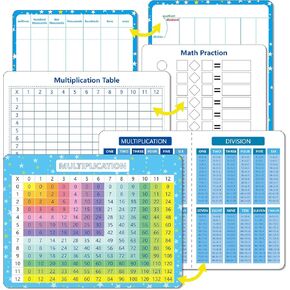 3-Pack 9"x12" Dry Erase Math Board Set - Multiplication & Division Charts, Addition/Subtraction Practice - Reusable Whiteboard for Kids Learning, Homeschool, Classroom Use, Durable & Easy to Clean