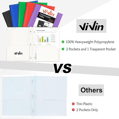 ViVin 6-Pack Heavy Duty Pocket Folder with Prongs, Two-Pockets Plastic Folder, with Clear Front Pocket and Stay-Put Tabs, Hold US Letter Size Page, for Office and School - Purple in Saudi Arabia